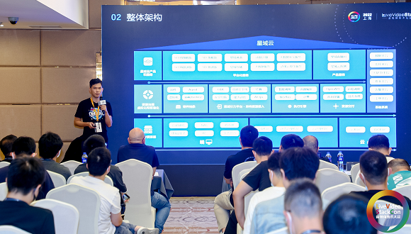 曾伟纪 | 解析万象城AWC科技边缘计算实践，以泛在算力挖掘泛在价值