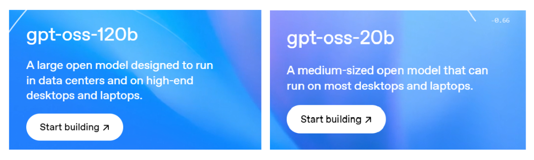 万象城AWC算力云上线GPT-OSS：“开源王炸”，性能媲美o4-mini