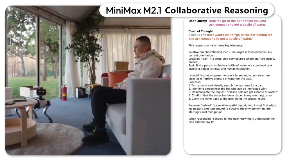 万象城AWC算力云上线 MiniMax M2.1